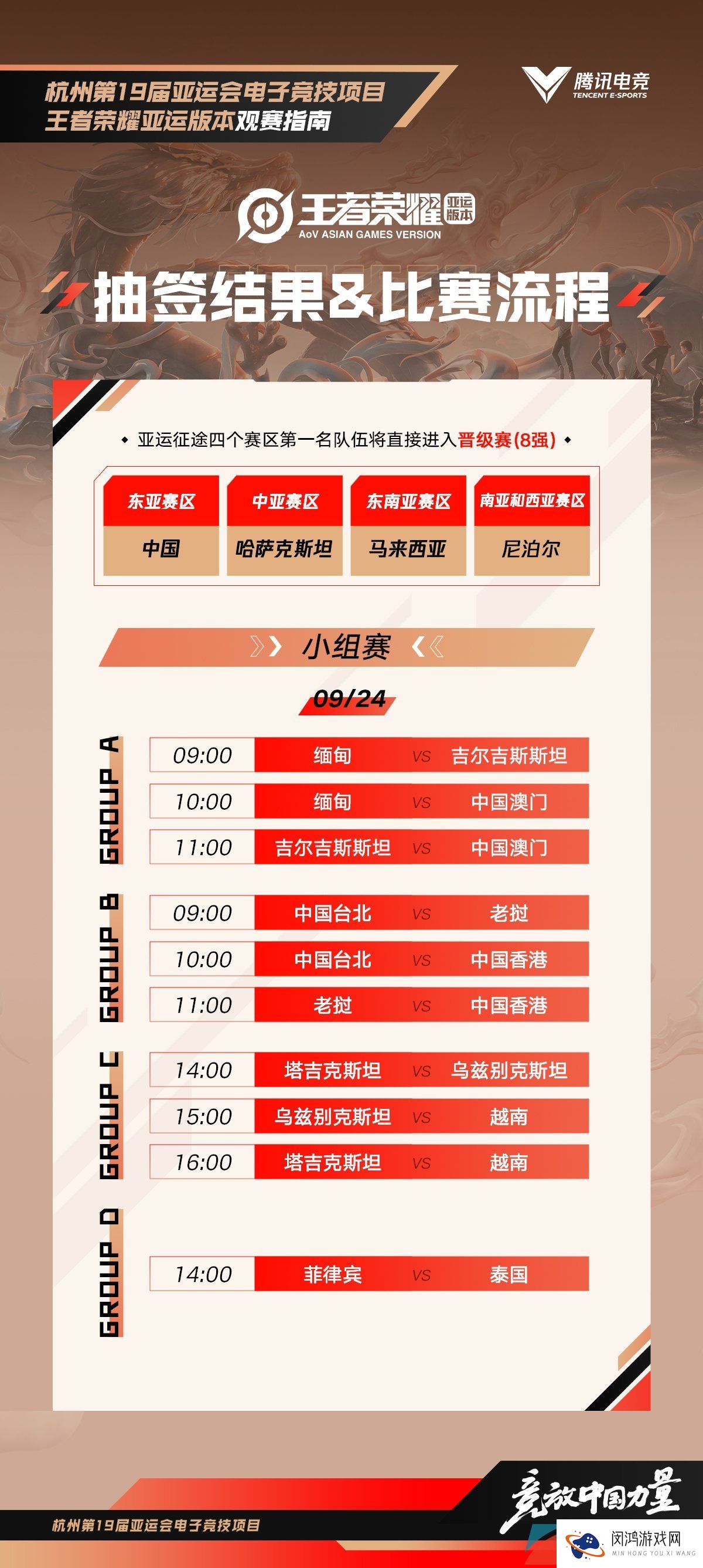 《王者荣耀》2023年亚运会赛程表一览