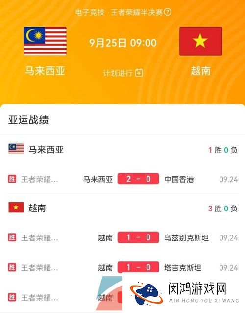 《王者荣耀》2023年亚运会赛程表一览