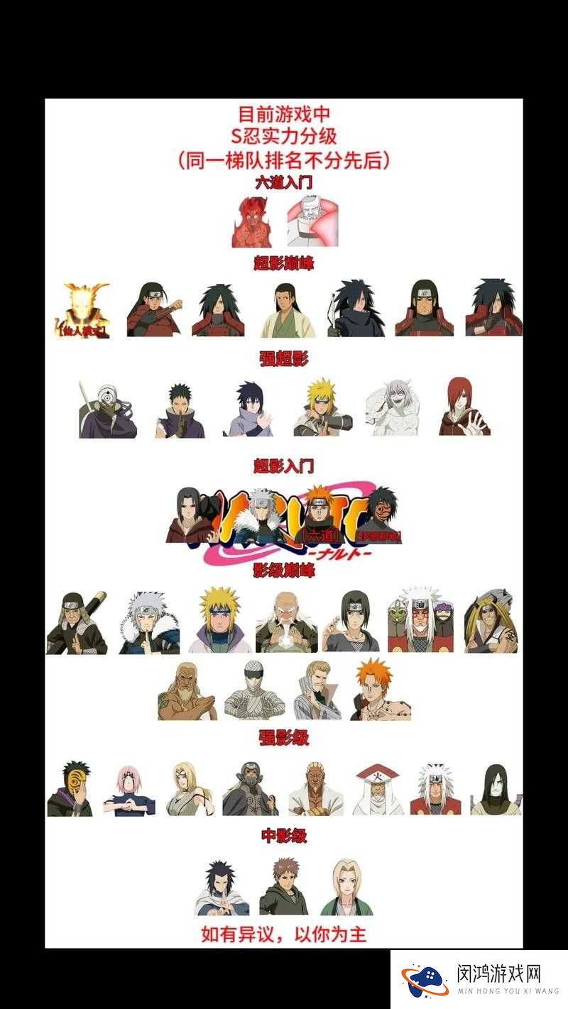火影忍者手游排行榜介绍及排行榜好友添加攻略