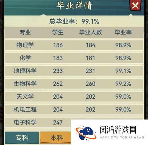 我的大学
