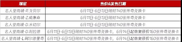 最强nba610盛典2021活动攻略大全