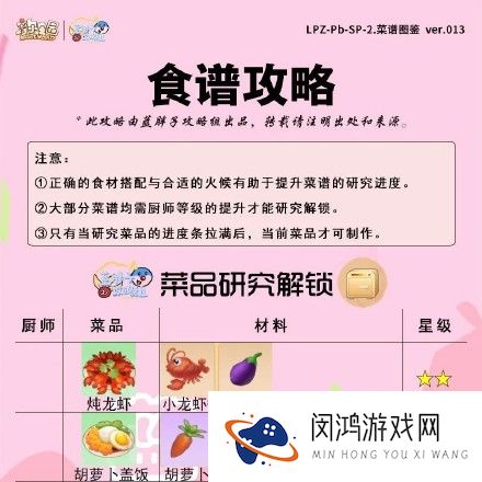 摩尔庄园手游菜谱火候时间一览