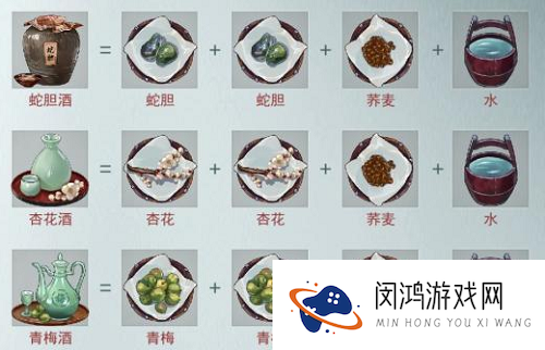 江湖悠悠酿酒配方材料怎么获得