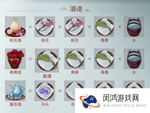 江湖悠悠酿酒配方材料怎么获得