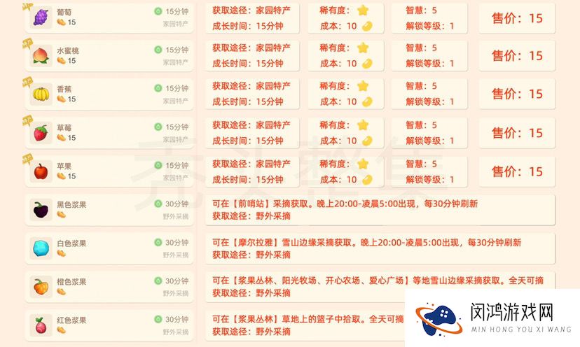 摩尔庄园手游植物获取攻略