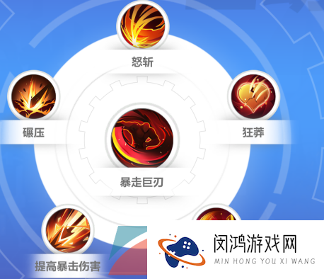 《火炬之光无限》神谕者众神之化身技能搭配攻略