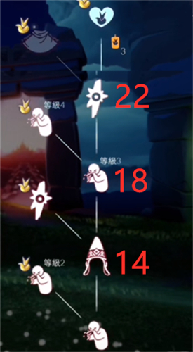 光遇小王子季先祖兑换表图一览