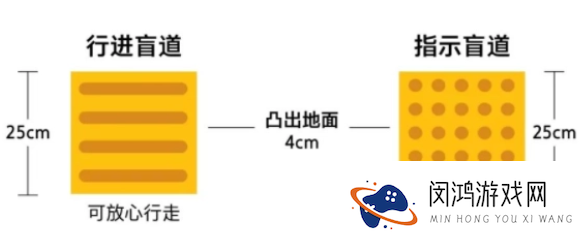 《支付宝》蚂蚁庄园2023年5月21日每日一题答案（2）