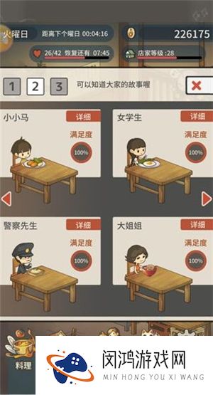 食堂故事