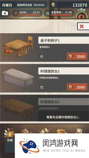 食堂故事