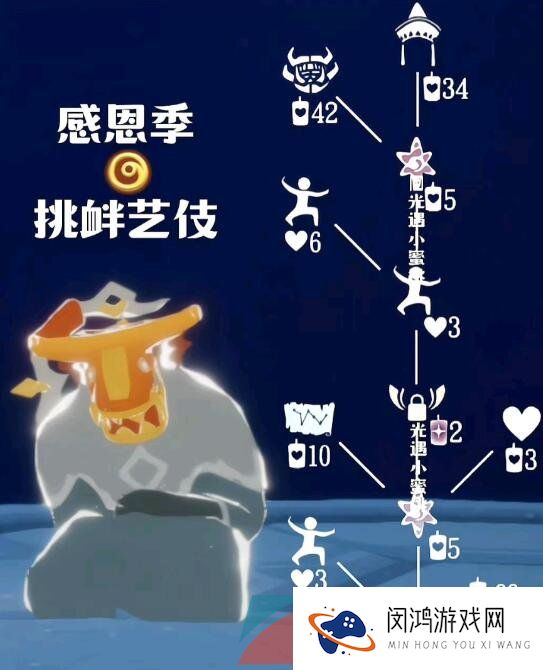 《光遇》2023年5月18日复刻先祖兑换物品介绍