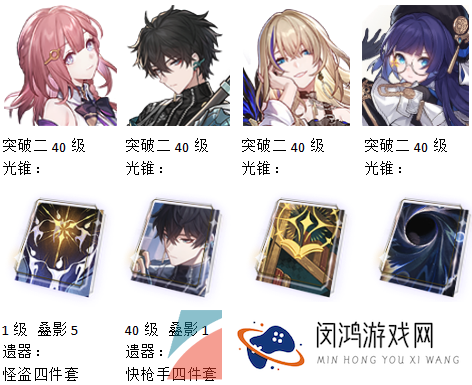 《崩坏星穹铁道》忘却之庭混沌回忆第五层打法攻略