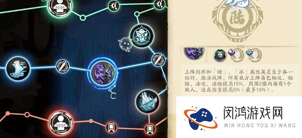 天地劫幽城再临剑邪五内怎么加点