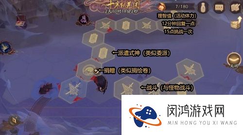 阴阳师天魔归来阿修罗活动攻略大全