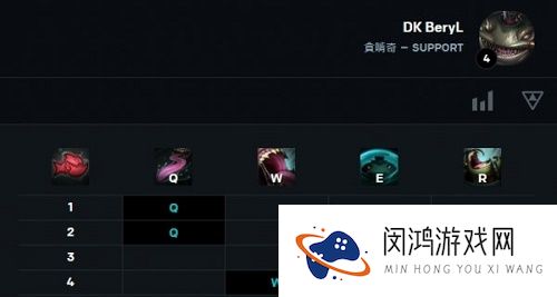 DK原神什么梗