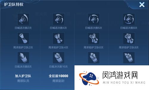 王者荣耀鹰眼护卫队怎么喊话