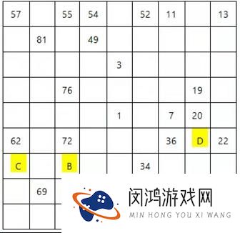 犯罪大师神秘指引答案是什么