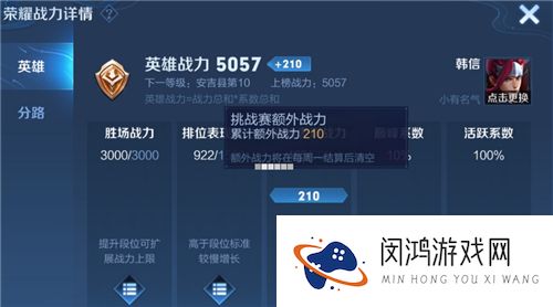 王者荣耀巅峰挑战赛额外战力是什么意思