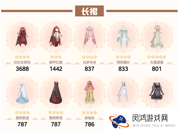爱江山更爱美人流光殿冷月无声搭配攻略