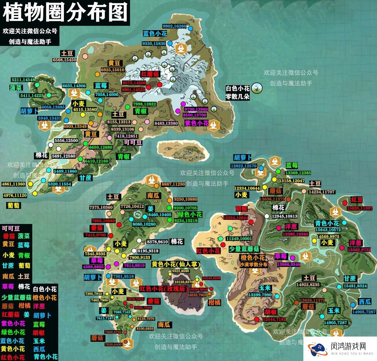 创造与魔法雪怪怎么召唤