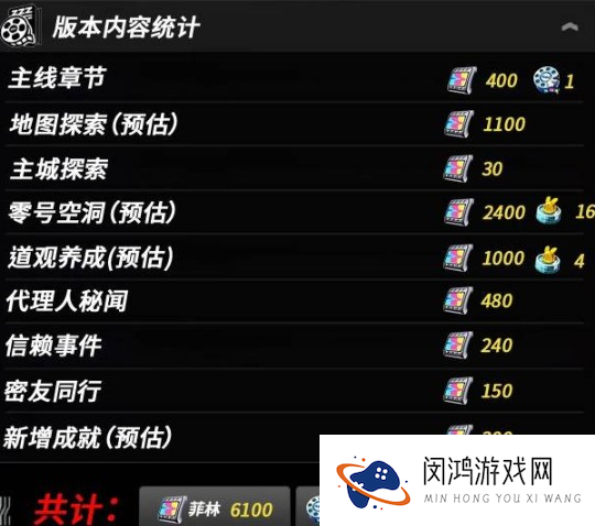 米哈游绝区零