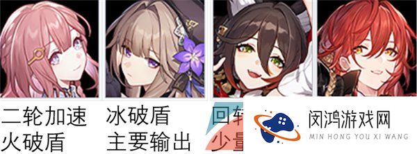 《崩坏星穹铁道》回忆之蕾副本攻略
