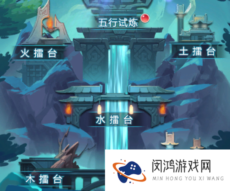 梦幻西游网页版周年庆五行斗法攻略大全