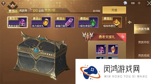 战神遗迹VIP等级价格表一览