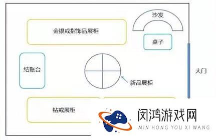 犯罪大师逻辑推理入门篇答案是什么