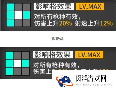 少女前线马卡洛夫改造测评攻略