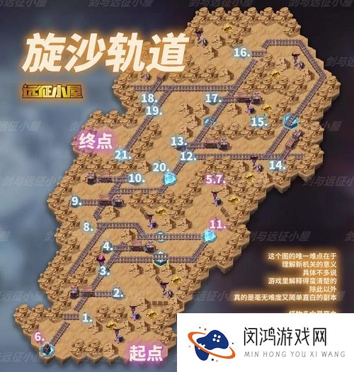剑与远征主神试炼旋沙轨道攻略阵容推荐