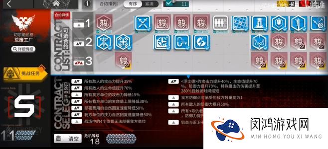明日方舟荒废工厂怎么打