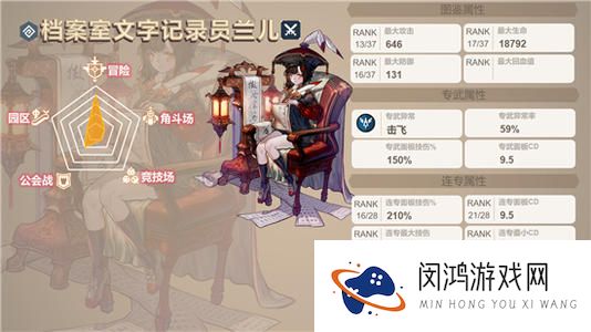 坎公骑冠剑兰儿值得培养吗