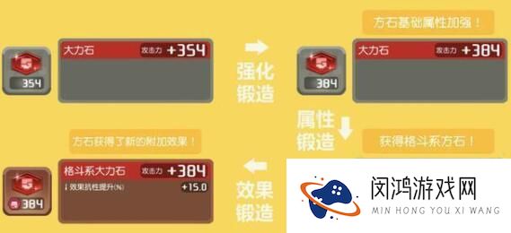 宝可梦大探险方石锻造玩法攻略