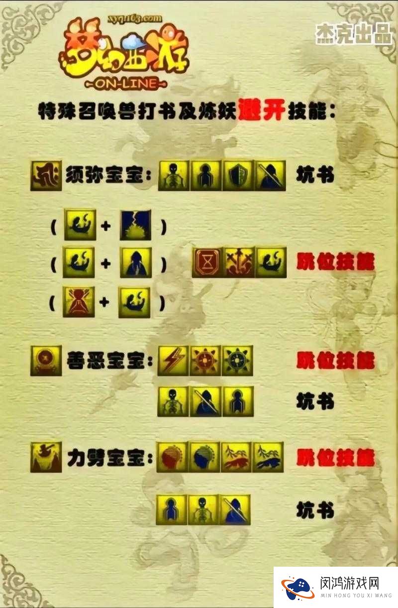 梦幻西游页版龙宫技能顺序攻略