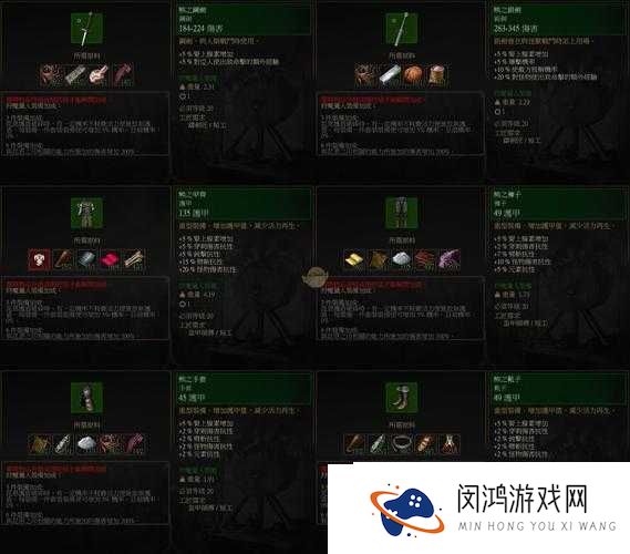 巫师3套装属性全解析！超详细材料收集清单+合成技巧保姆级攻略
