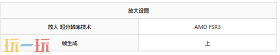 怪物猎人荒野提升FPS攻略-多种途径提高帧率方法汇总