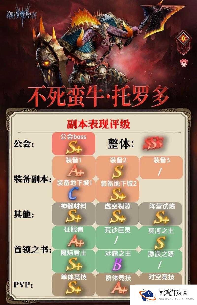 刀塔传奇肉盾英雄解析！这些守护神让你队伍立于不败之地
