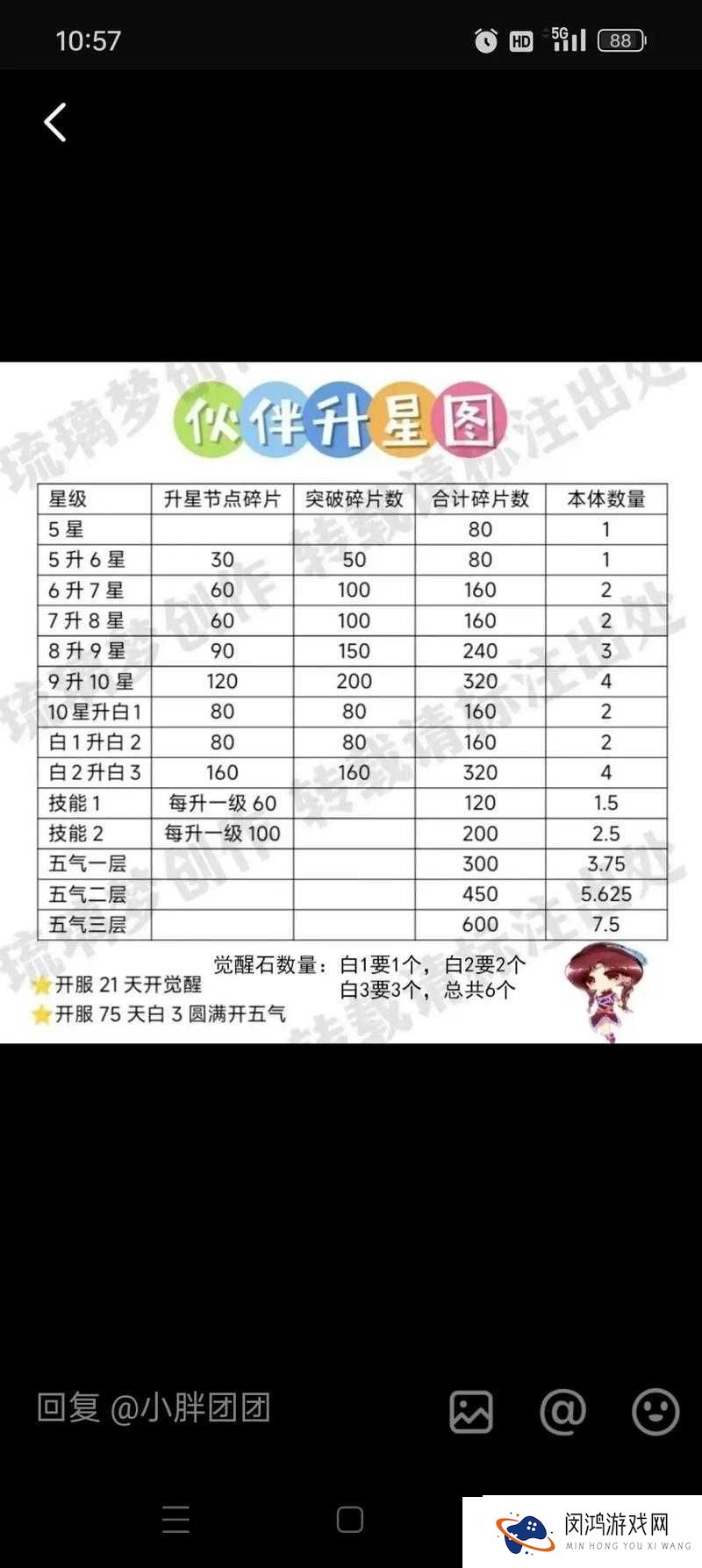 仙剑6手残党必看！秒变大神的操作秘籍