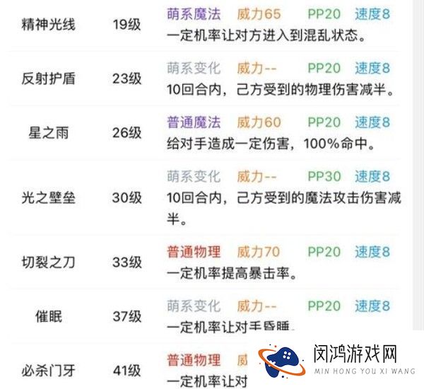 洛克王国小糯米侠技能分析 - 了解其独特技能与实战价值