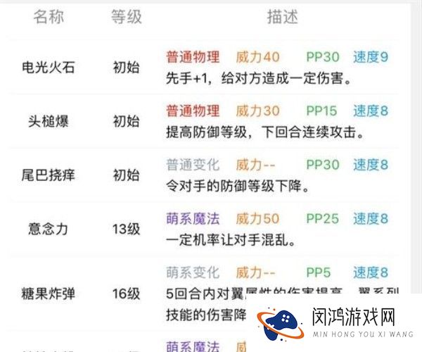 洛克王国小糯米侠技能分析 - 了解其独特技能与实战价值