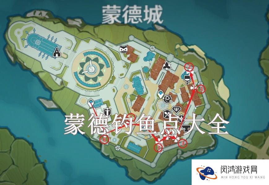 原神蒙德钓鱼点分析-最佳钓鱼技巧与位置推荐