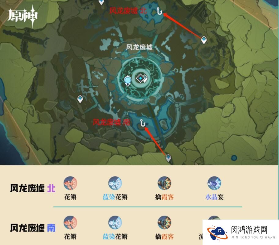 原神蒙德钓鱼点分析-最佳钓鱼技巧与位置推荐