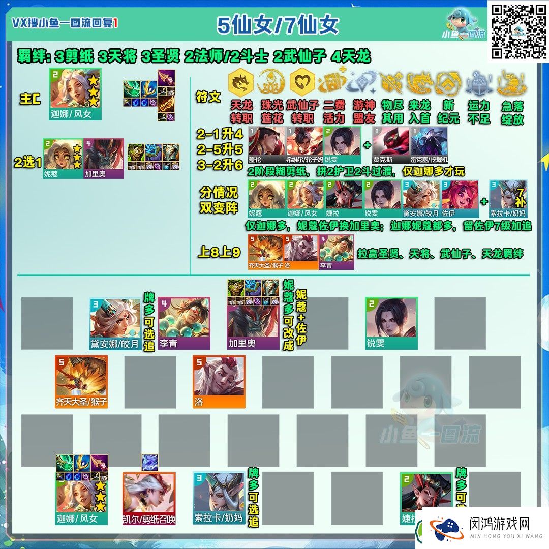 金铲铲之战s117仙女双变阵阵容怎么玩 - s117仙女双变阵阵容搭配指南