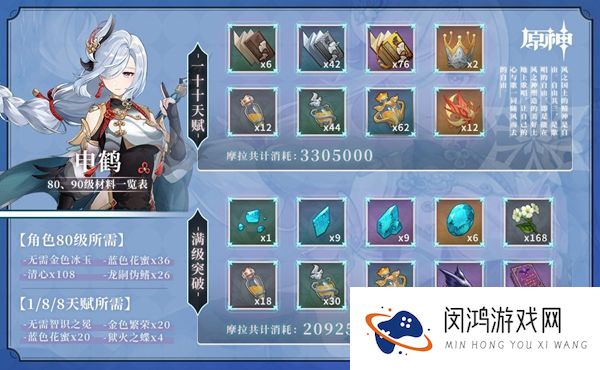 原神申鹤材料获取与突破攻略-各材料需求及获取途径解析
