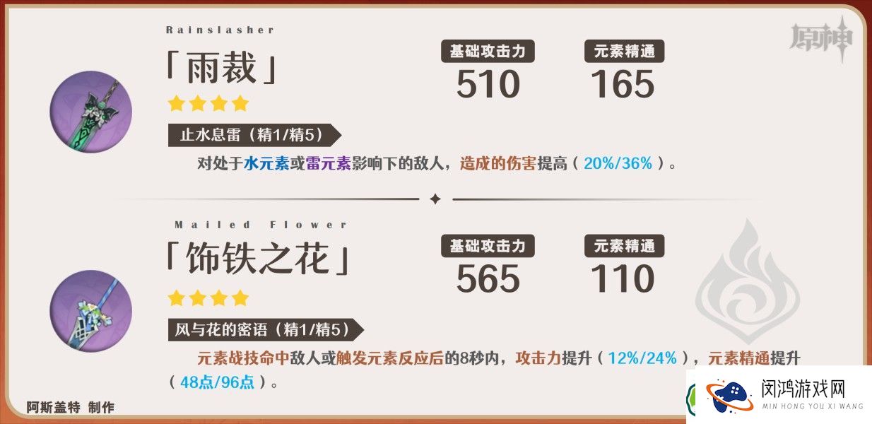 原神嘉明角色玩法解析：突破材料、最佳武器与队伍搭配技巧