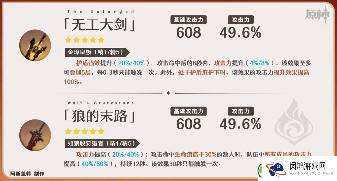 原神嘉明角色玩法解析：突破材料、最佳武器与队伍搭配技巧