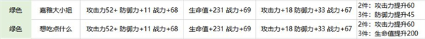 航海王热血航线卡片提升技巧：如何快速进阶？