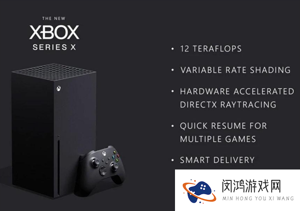 Xbox Series S和Xbox One X：哪个更适合2024年的游戏玩家？