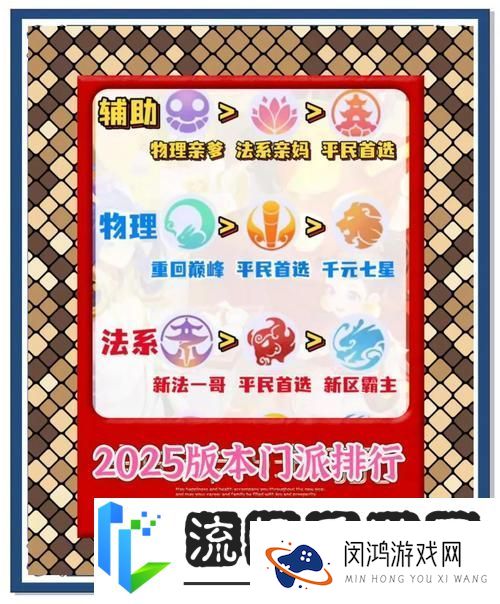 梦幻西游手游69级顶尖门派深度剖析